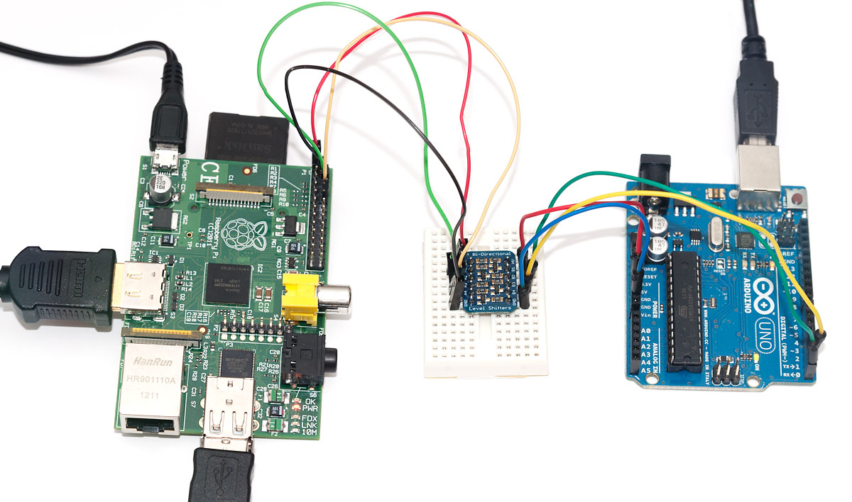 trække sig tilbage overfladisk Stor vrangforestilling Raspberry Pi as Arduino HDMI Shield | Code and Life