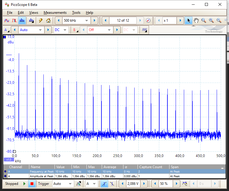 Picoscope spectrum analyzer
